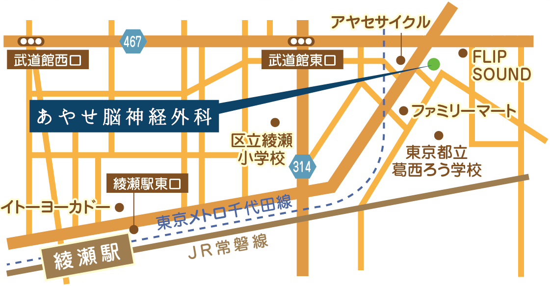 綾瀬駅からあやせ脳神経外科までのアクセスマップ
